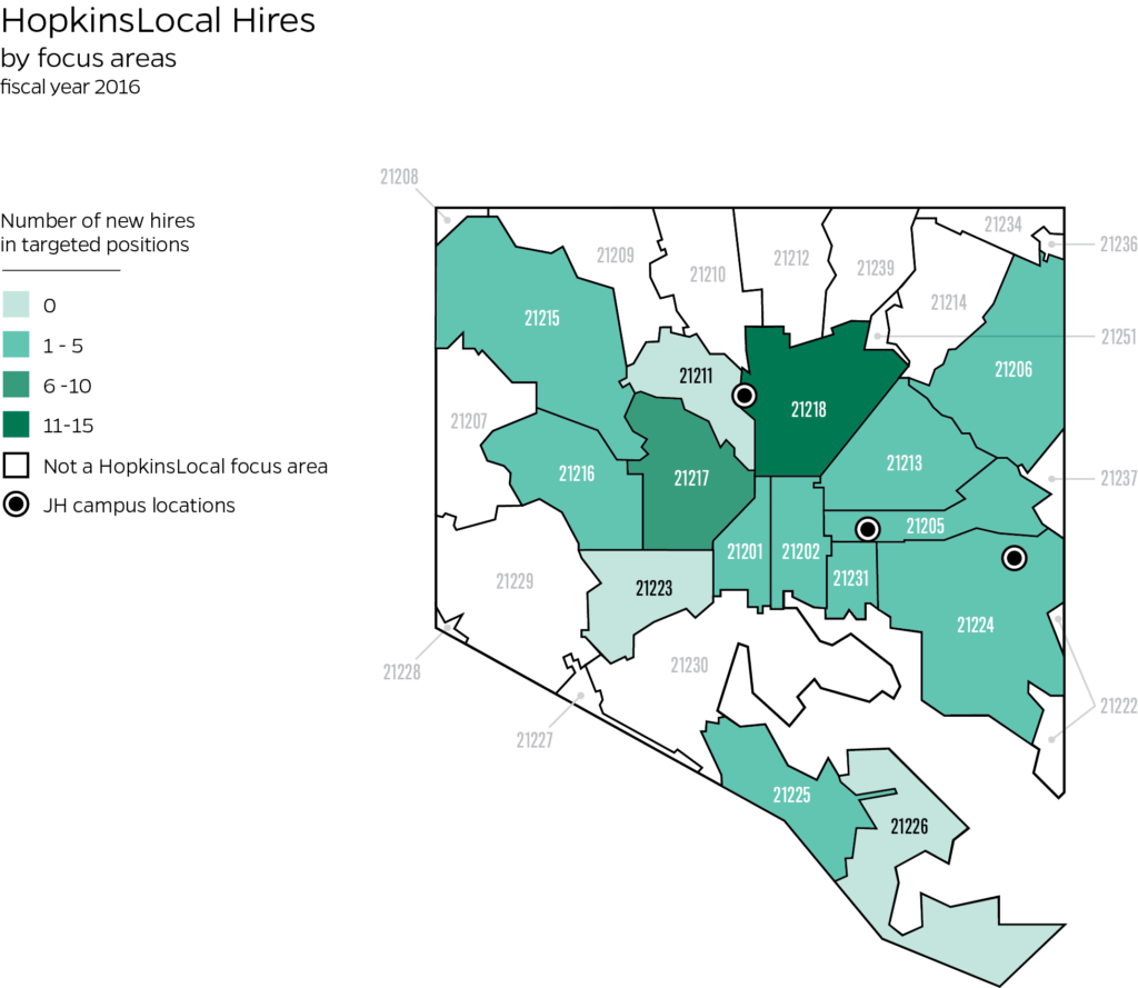 Chart - Hopkins Local New Hires by ZIP codes