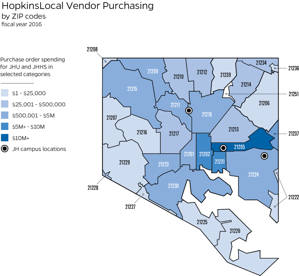 Chart - Hopkins Local Vendor Purchasing by ZIP codes